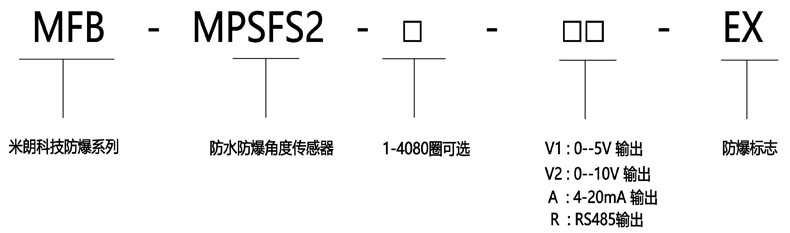 MFB-MPSFS2选型.jpg